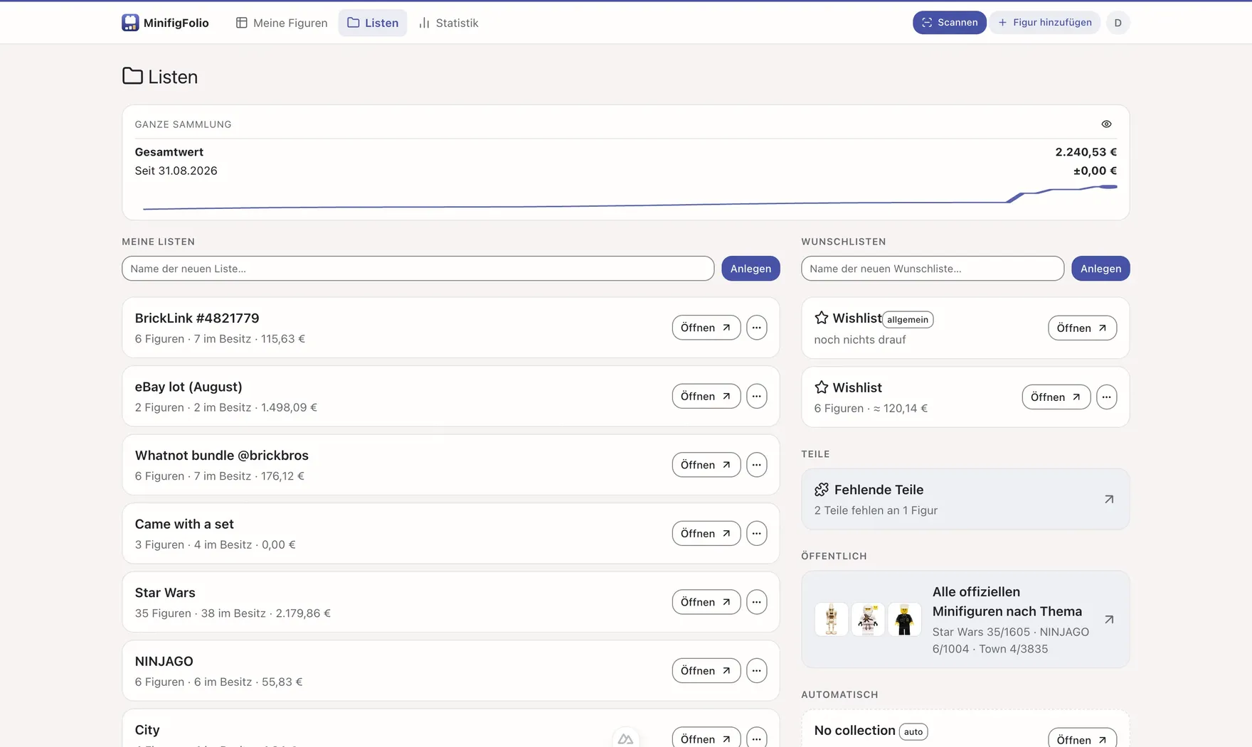 The lists overview with your own lists, wishlists and the total value